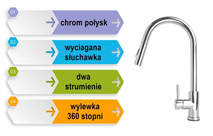 AFINO korzyści.jpg