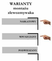 11 Zlewozmywak stalowy jedno komorowy STEEL 7545